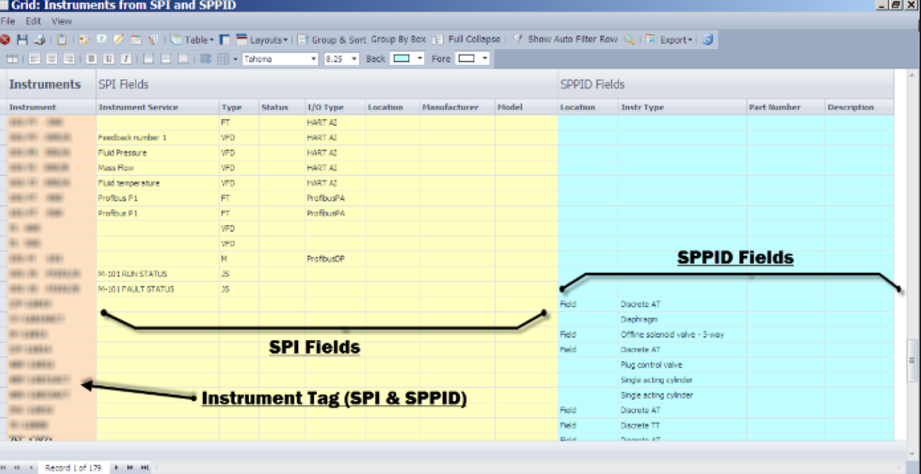 SmartPlant P&ID and SPI field-level data integration